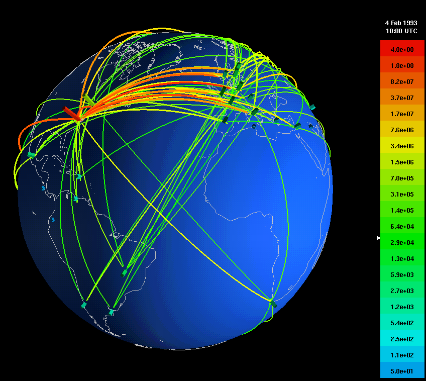  visualization and analysis of Internet traffic flows.