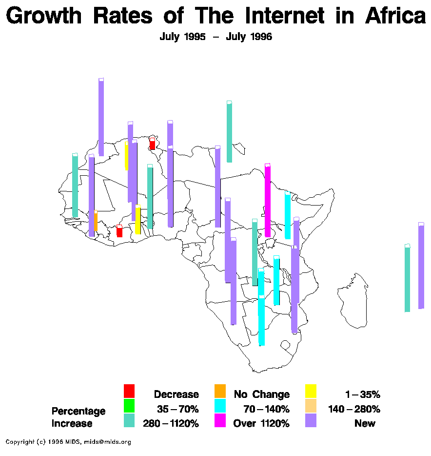 Statistic Map