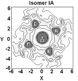 Gd-dota isomer IA for reactant
