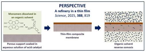 A diagram of a film

AI-generated content may be incorrect.
