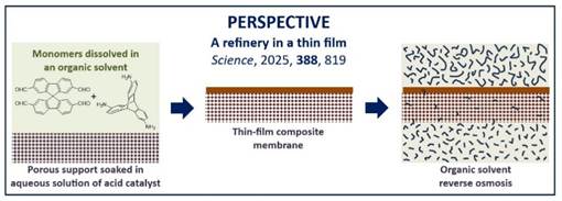 A diagram of a film

AI-generated content may be incorrect.