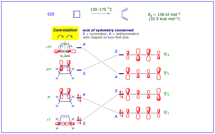 025C