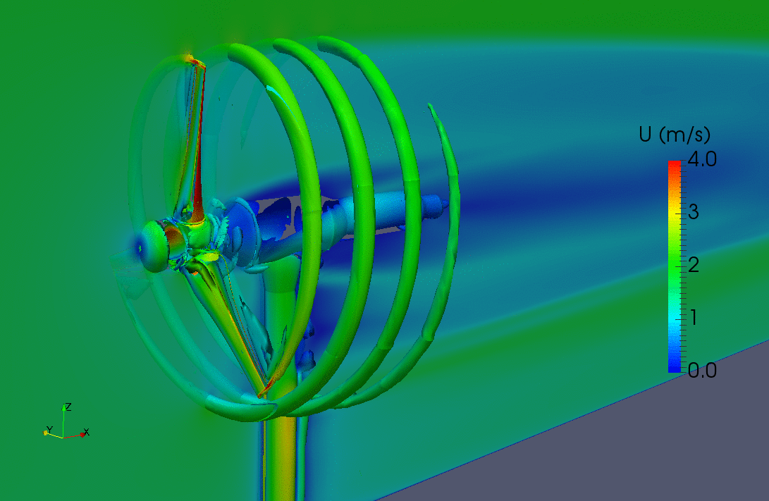 Вычислительная гидродинамика. Ветровая турбина Ansys. Вентиляция в Ansys. CFD моделирование Ansys. Ansys ветрогенератор.