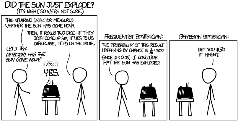 File:lego.png - explain xkcd