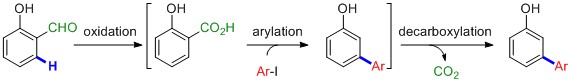 Cover image for A Domino Oxidation/Arylation/Protodecarboxylation Reaction of Salicylaldehydes: Expanded Access to meta-Arylphenols
