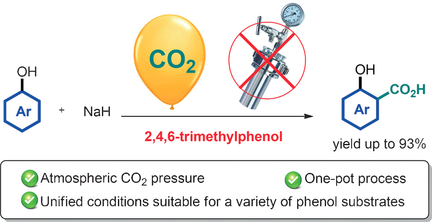 Cover image for Carboxylation of Phenols with CO<inf>2</inf> at Atmospheric Pressure