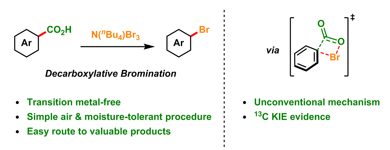 Cover image for Transition-metal-free decarboxylative bromination of aromatic carboxylic acids