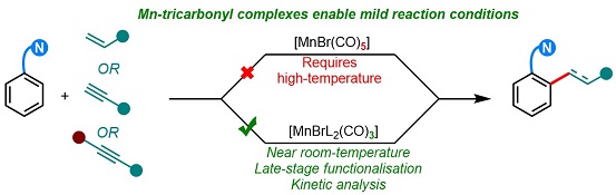 Cover image for A manganese(i)tricarbonyl-catalyst for near room temperature alkene and alkyne hydroarylation
