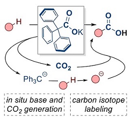 Cover image for Carboxylic Acid Salts as Dual‐Function Reagents for Carboxylation and Carbon Isotope Labeling