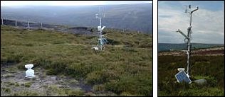 Images of the weather station