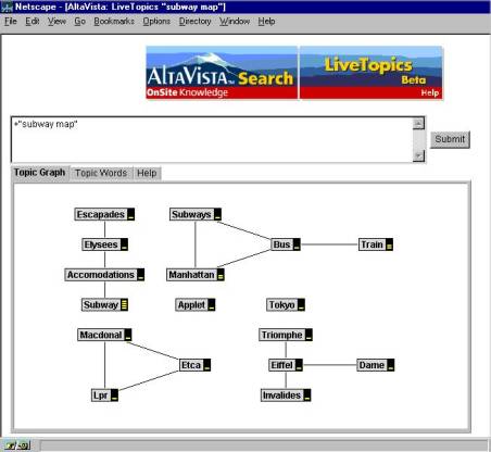 AltaVista LiveTopics - click for larger image