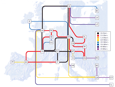 G&Eacute;ANT network backbone - click for larger version