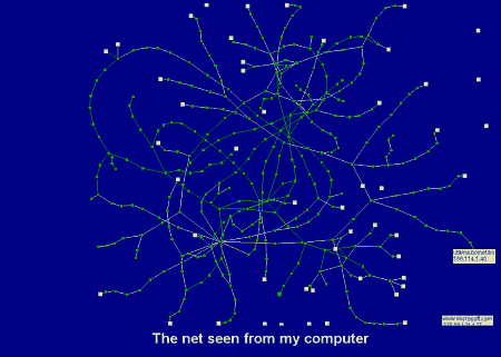 NetBird map - click for larger image