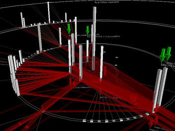 WebTraffic visualisation - click for a larger image