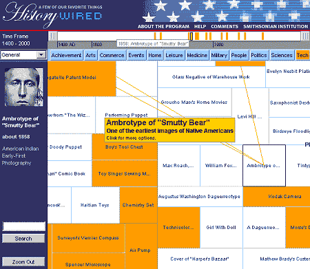 click to try HistoryWired