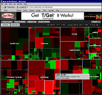 Map of the Market - click for larger image