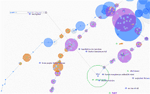 minitasking visual gnutella client - click for larger image