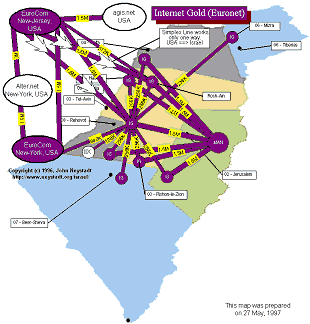 ISraeli ISP backbones - click for larger image