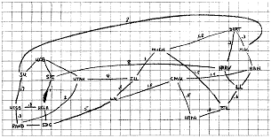 Larry Roberts sketch map of ARPANET - click for larger image