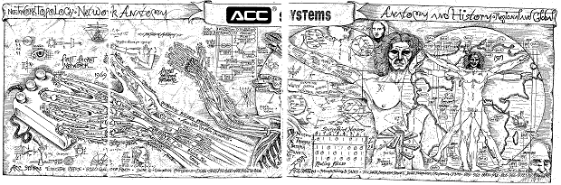 Networking Scroll - click for larger version