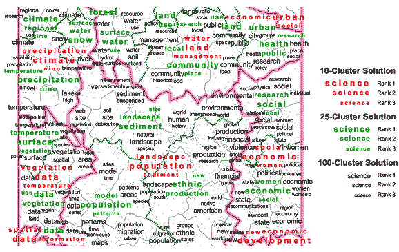 SOM of geography. Click for larger version.