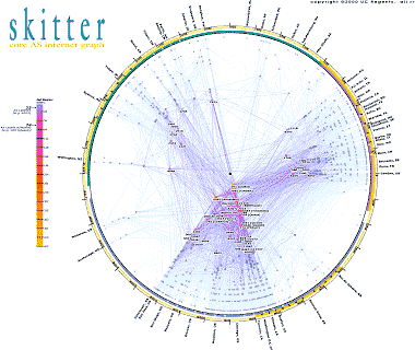 AS Network visualization - click for larger image