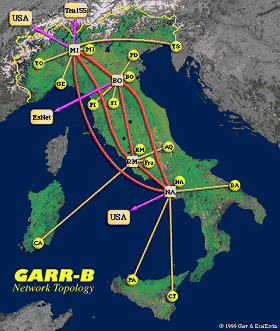 GARR-B Network - click for larger image