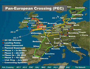 Pan-European Crossing - click for larger image