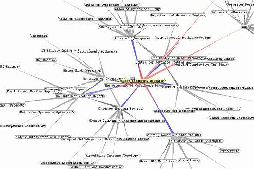 GoogleBrowser graph - click for larger version