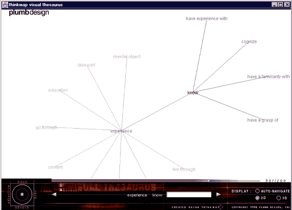 Thinkmap - click for larger image