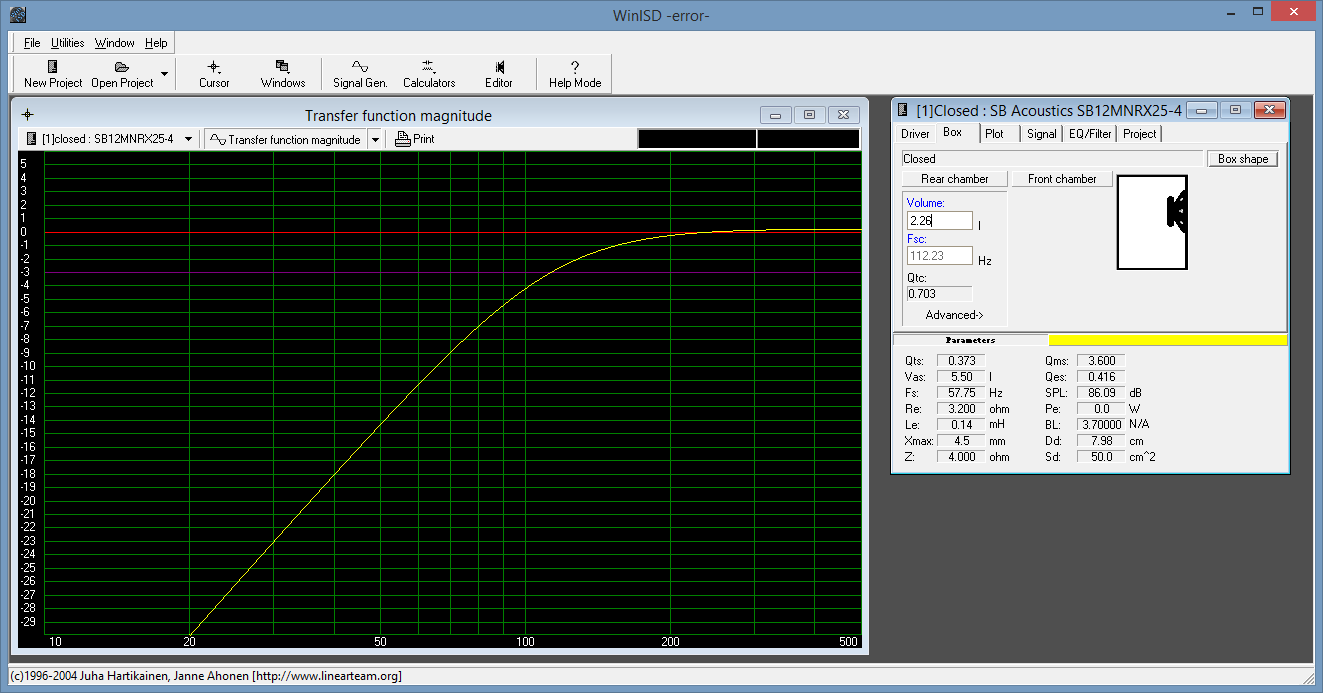 SB12MNRX25-4%20WinISD%20plot.png