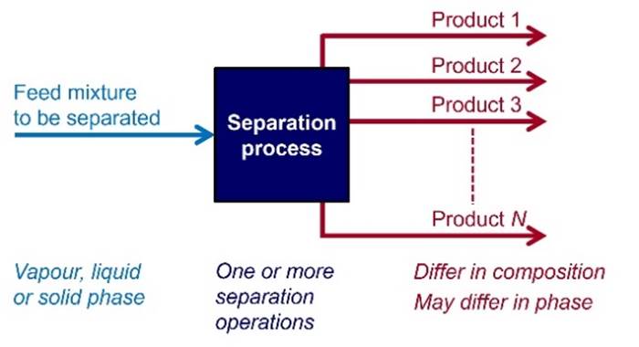 Diagram

Description automatically generated