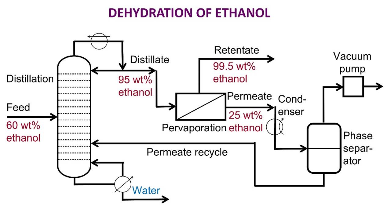 Diagram, schematic

Description automatically generated