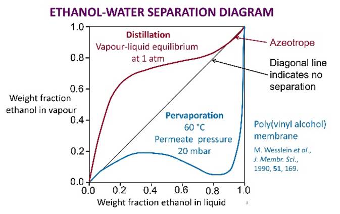 Diagram

Description automatically generated