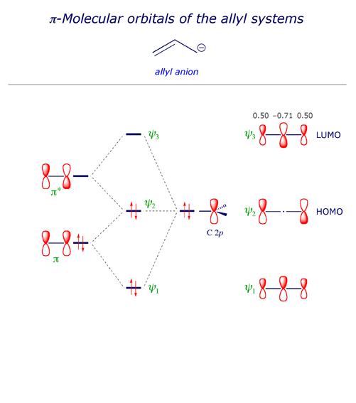 allyl anion