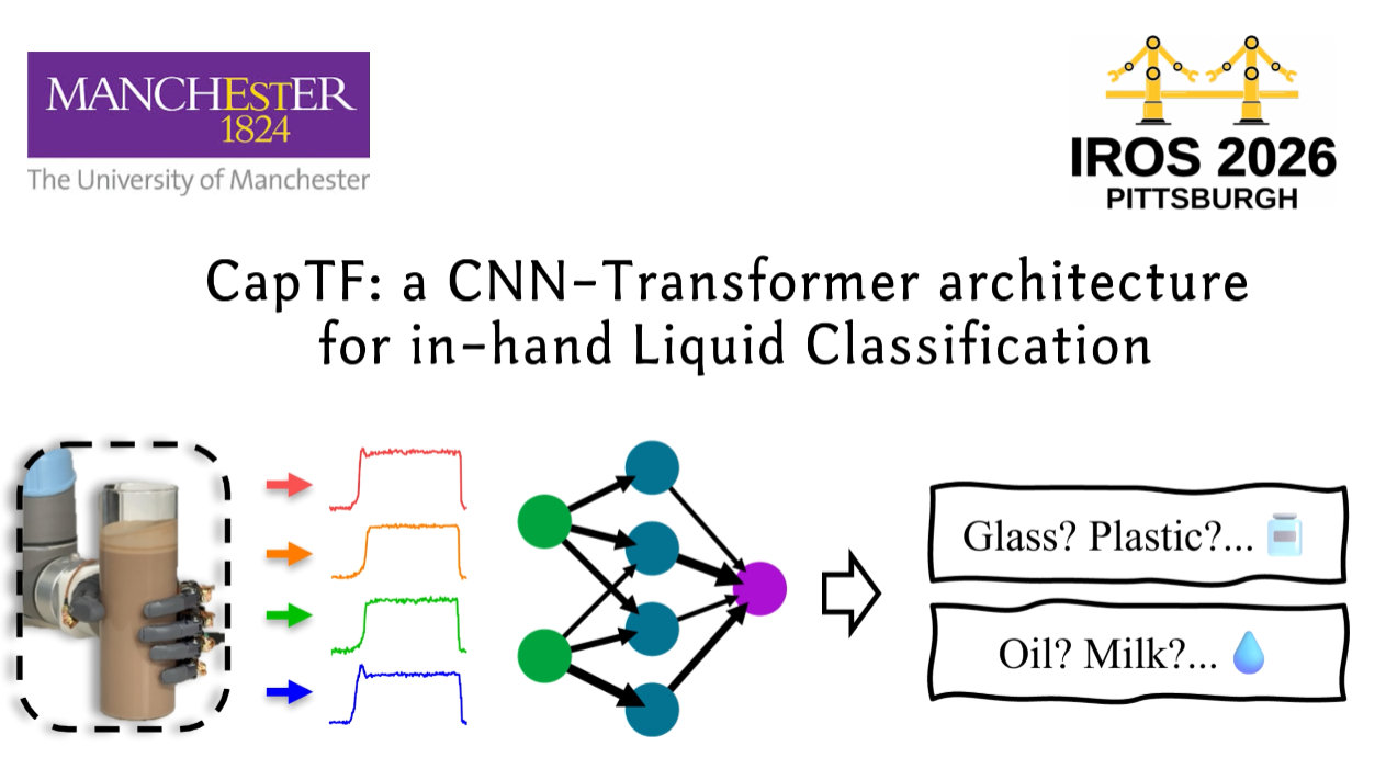 CapTF architecture