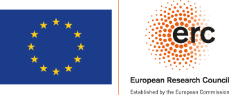 European Research Council